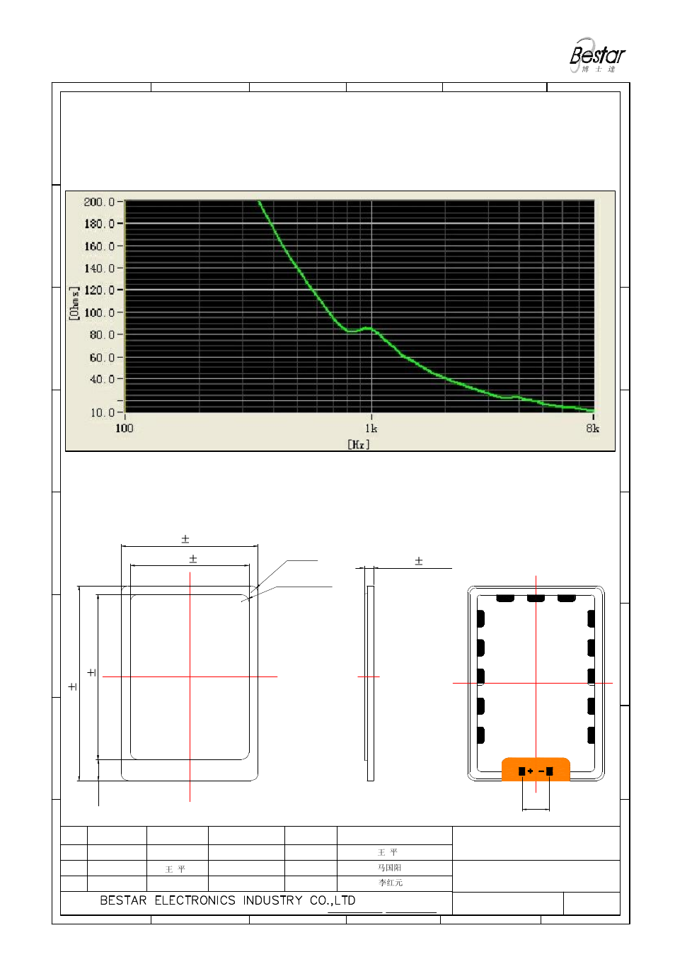 5 impedance response curve (only for reference) | BeStar BPS2030H1.3-01 User Manual | Page 4 / 7