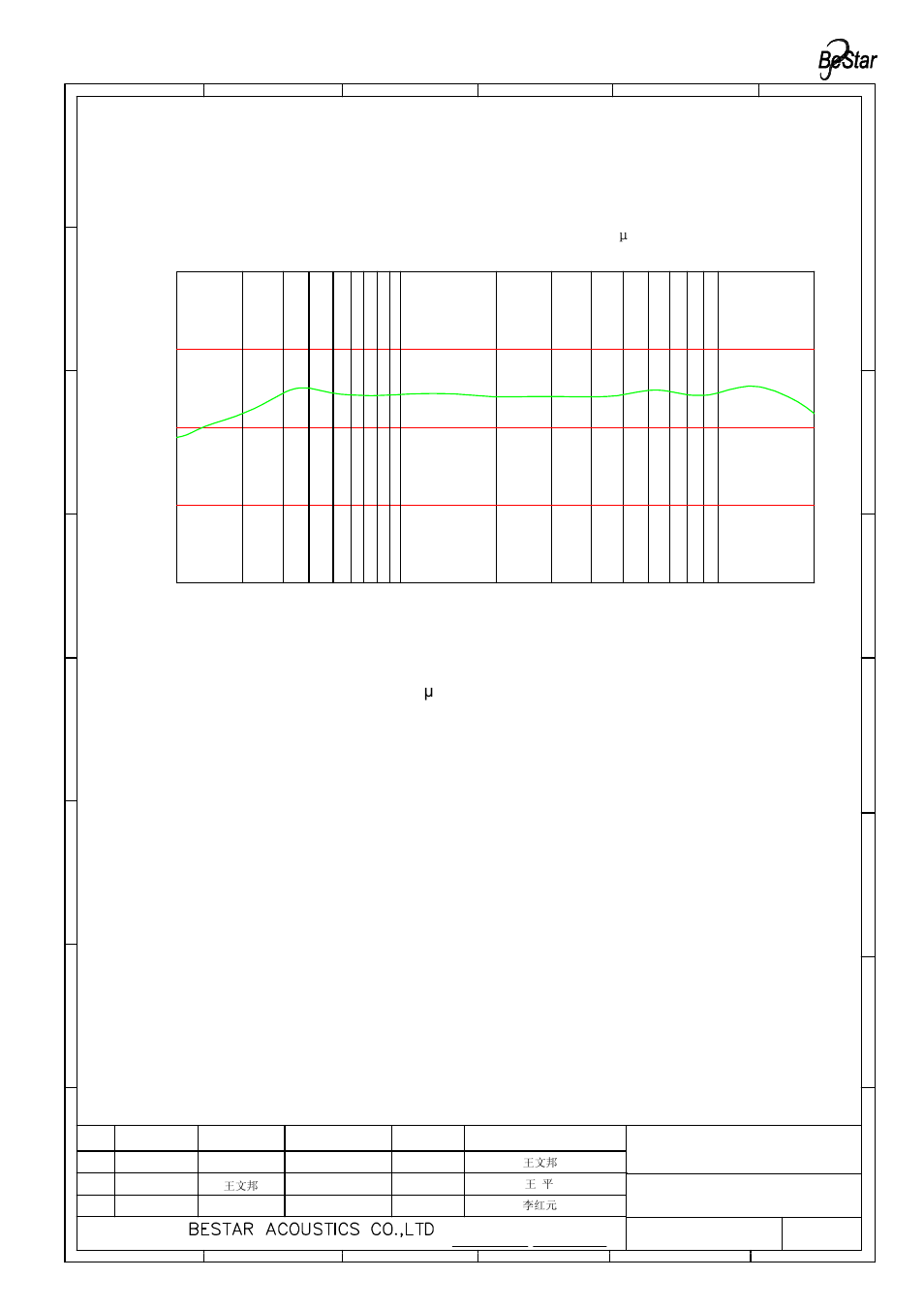 BeStar BMS2014F-11C-08H03P LF User Manual | Page 4 / 11