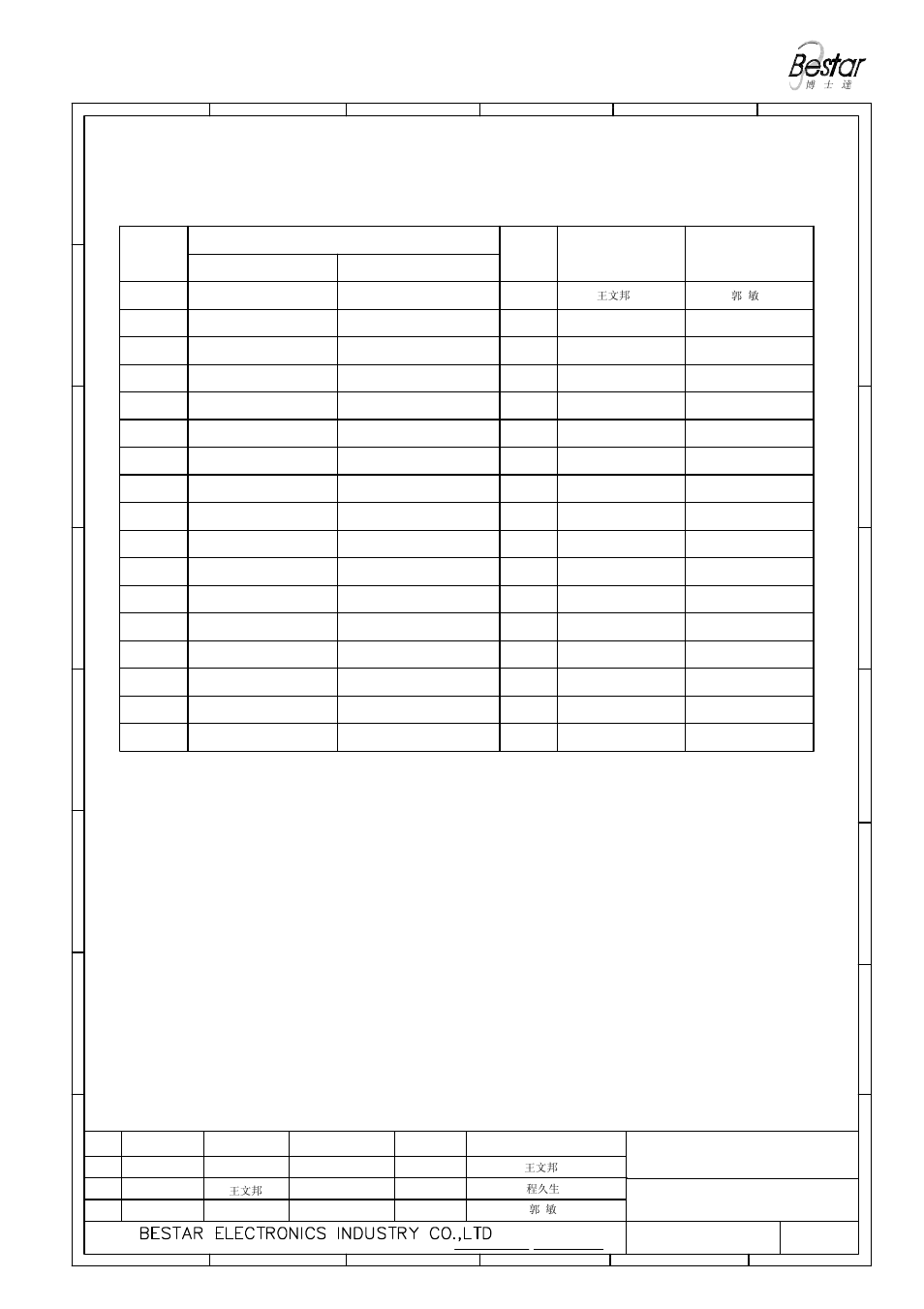 History change record, Speaker, Version no | Change items date drawn, Approved | BeStar BMS1818-11-04H09-01 LF User Manual | Page 7 / 7