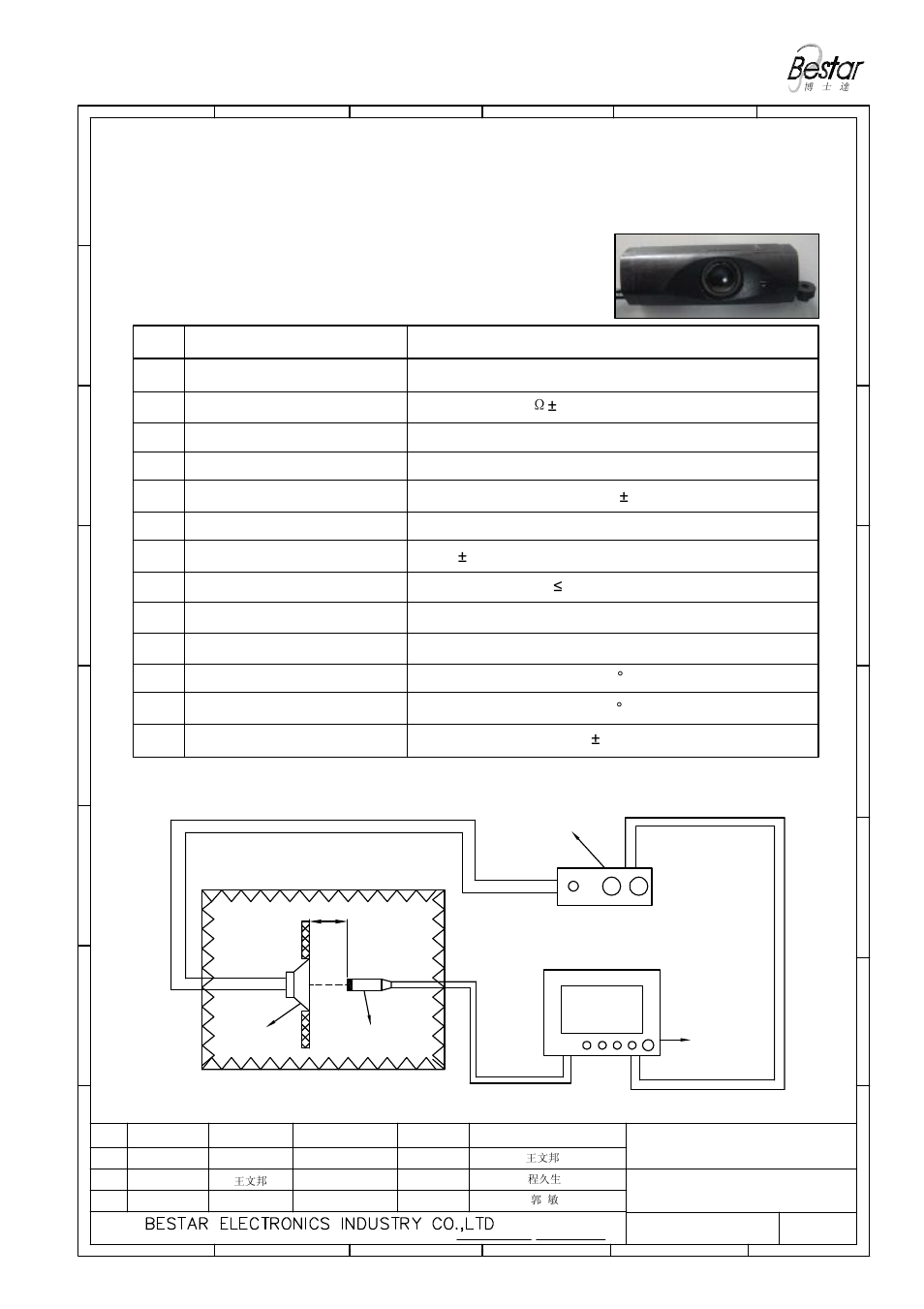 Description, Characteristics | BeStar BLS1818-11-04H09 LF User Manual | Page 2 / 7
