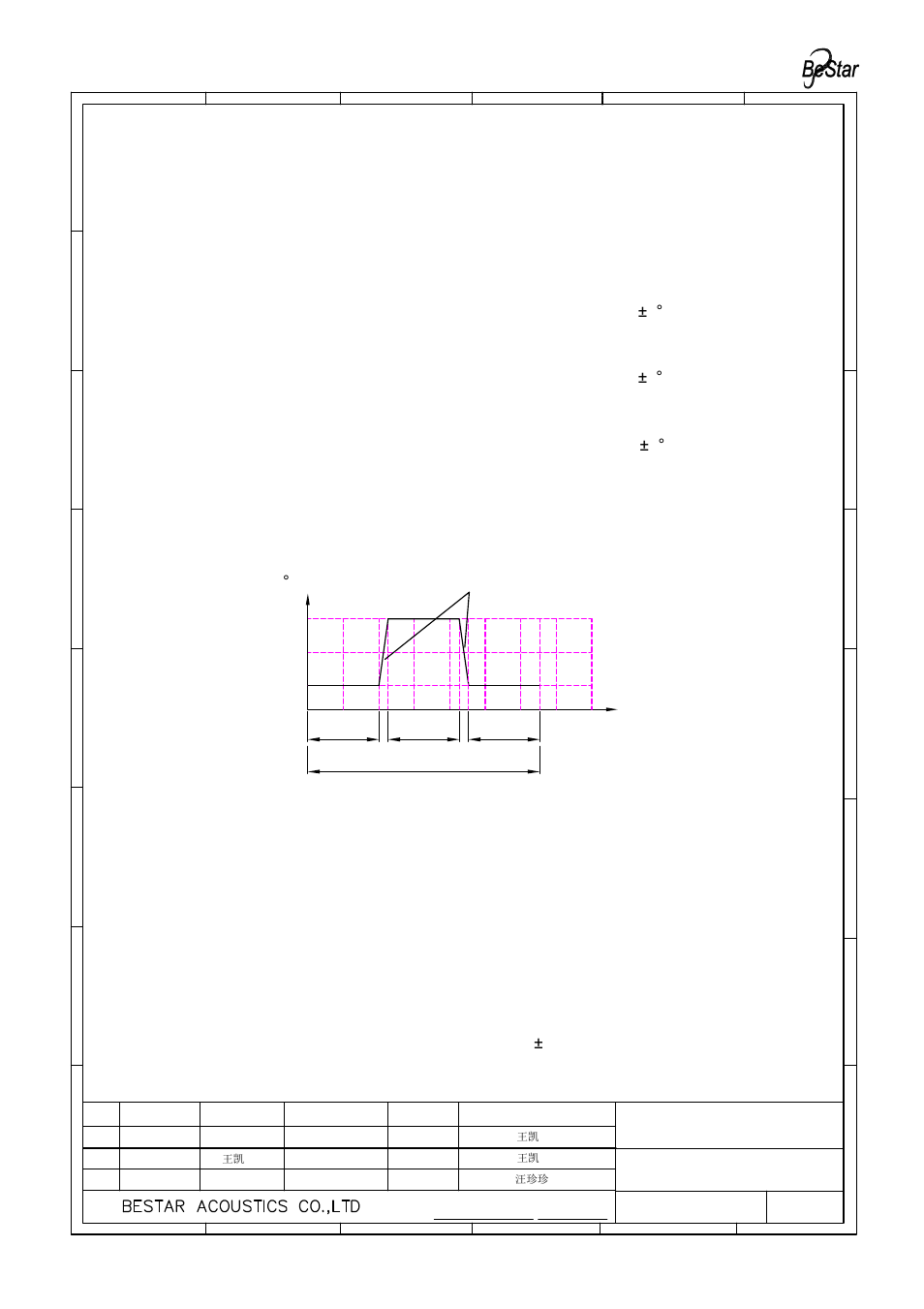 Reliability test | BeStar BMS1813F-11C-08H4.5 LF User Manual | Page 11 / 13