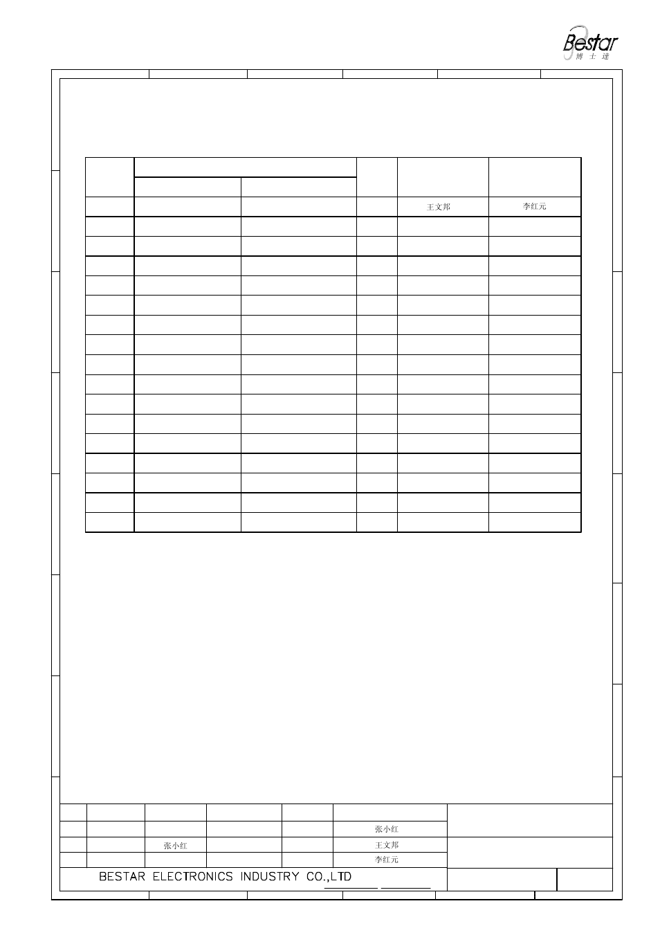 History change record, Speaker, Version no | Change items date drawn, Approved | BeStar BMS1712P-11C-08H3.4R LF User Manual | Page 7 / 7