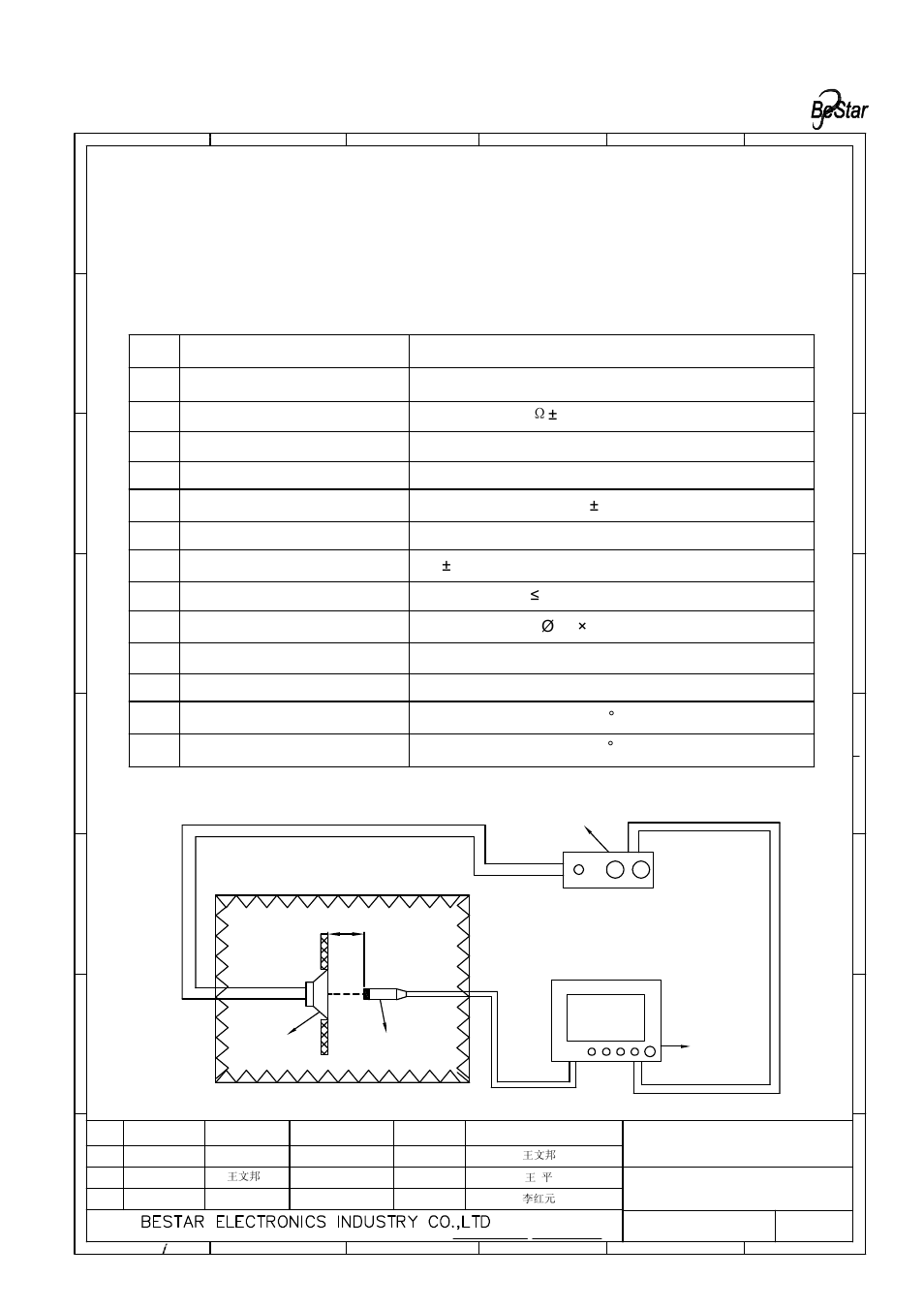 Characteristics, Description | BeStar BLS1635-11-08H6.5 LF User Manual | Page 2 / 6