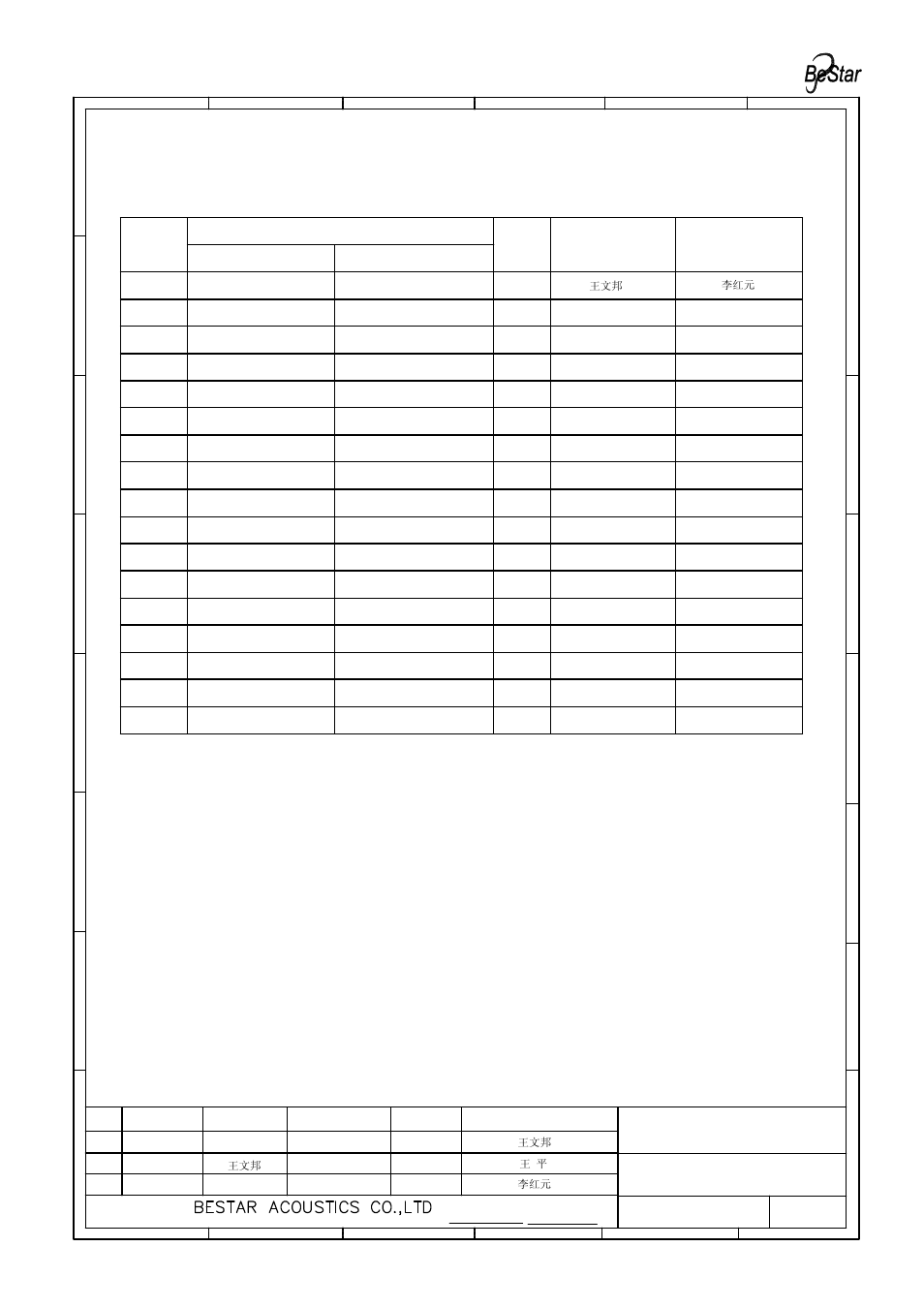 Bms1609f-11c-08h03p lf 规格书 model (1), Con fiden tial, History change record | BeStar BMS1609F-11C-08H03P LF User Manual | Page 12 / 12