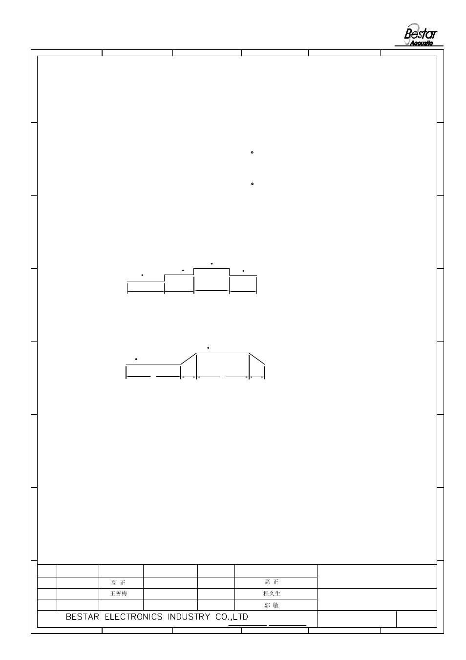 Reliability test, 15min 30min, Bdt-3108 lf | Transducer | BeStar BDT-3108 LF User Manual | Page 4 / 5