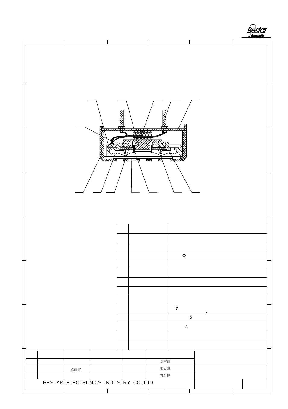 Bill of material | BeStar BDT3032H12.8-04 LF User Manual | Page 6 / 9