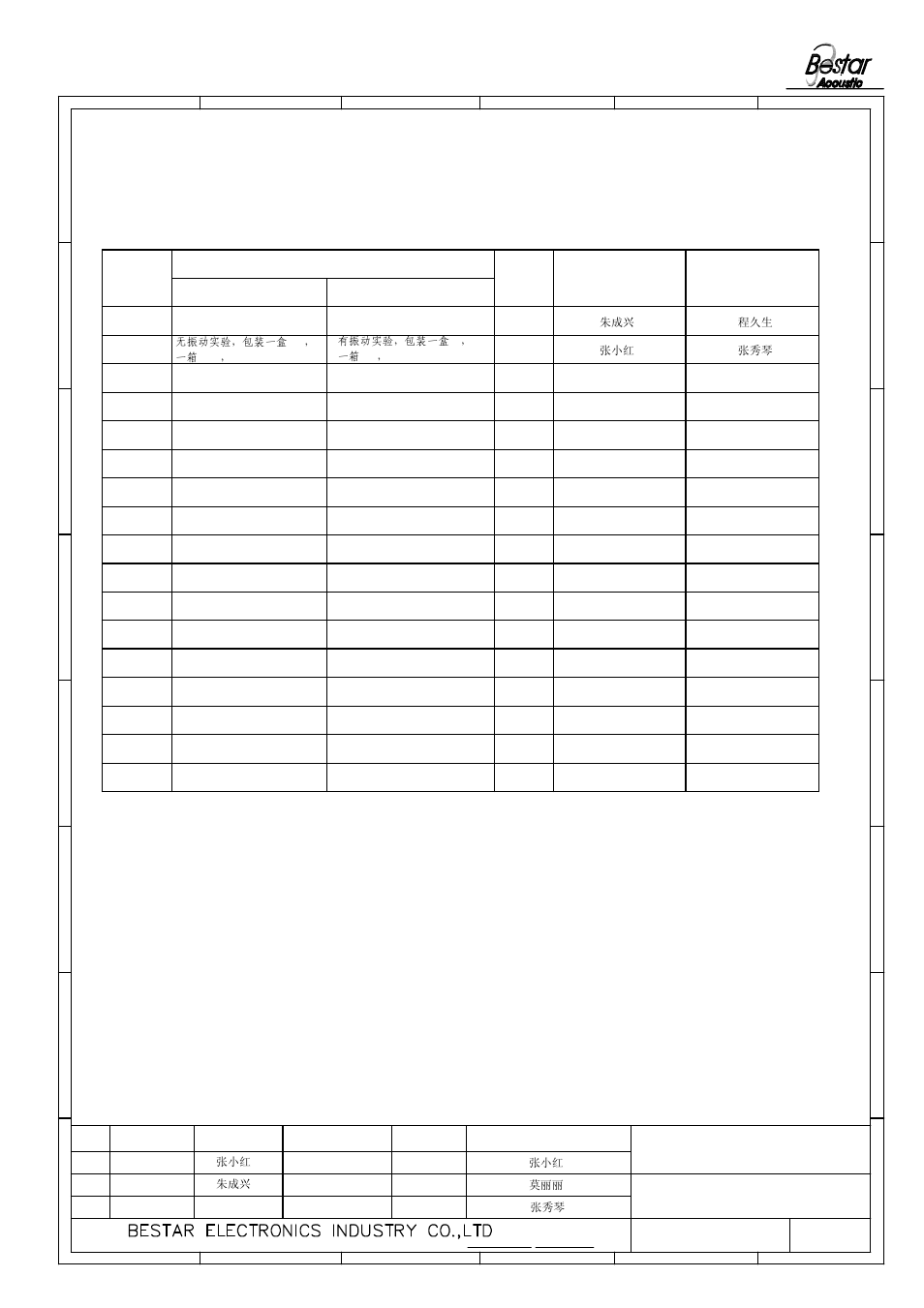 History change record, 1speaker, Version no | Change items, Drawn date, Approved | BeStar BMS30-12B-04H09 LF User Manual | Page 6 / 6