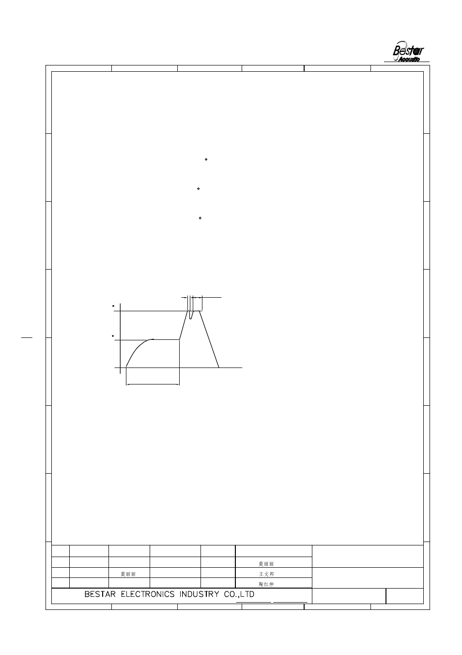 Reliability test, Speaker, 100sec | BeStar BDT-3008-02 User Manual | Page 4 / 6
