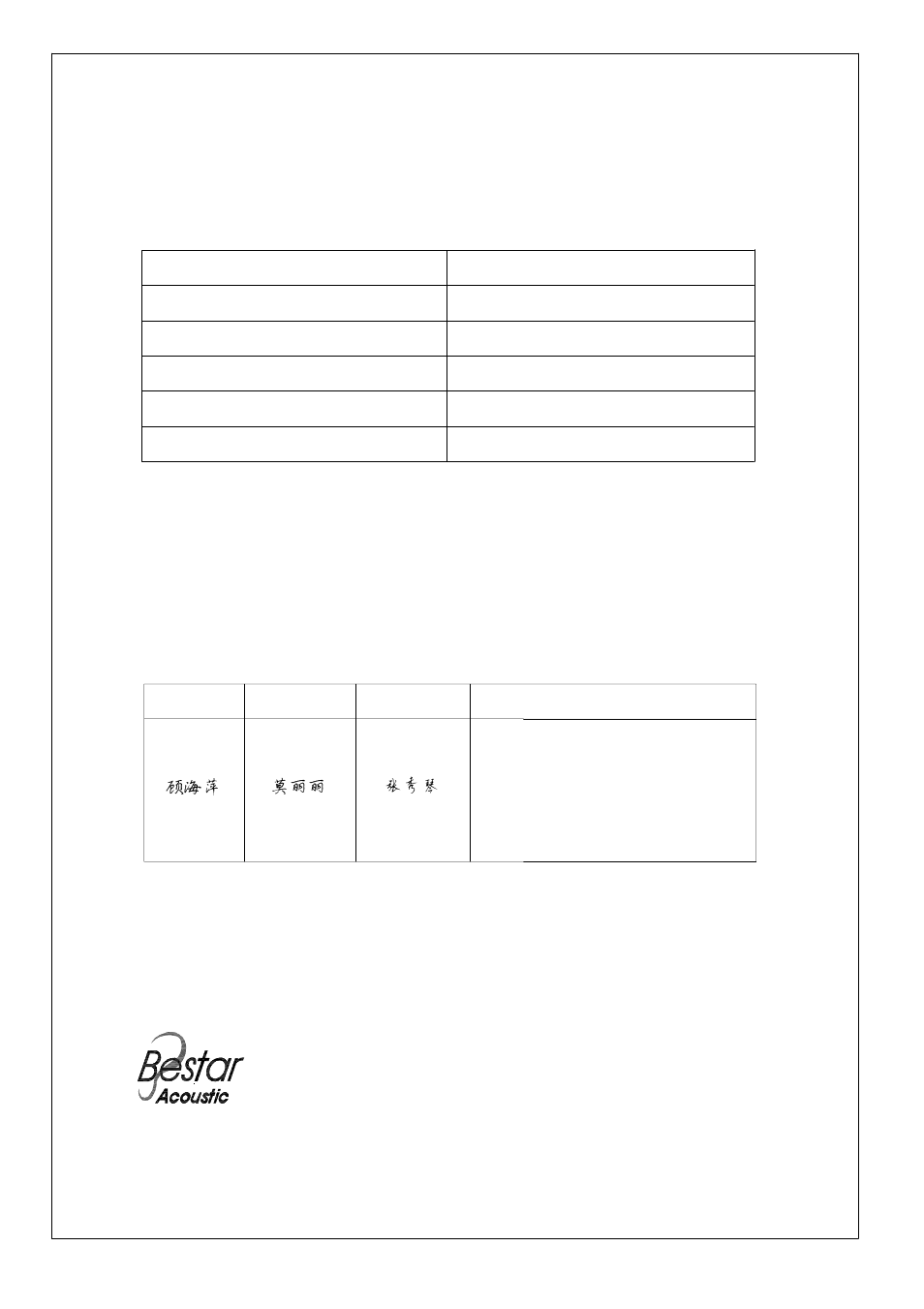 BeStar BMS28-12B-16H05W220J LF User Manual | 7 pages