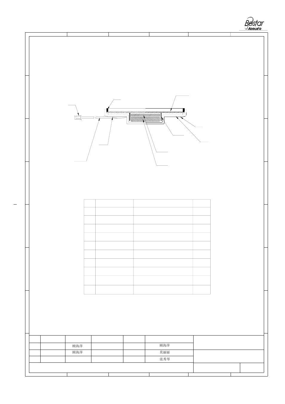 Bill of material, Bestar electronics industry co.,ltd | BeStar BMS28-12B-16H05W220J LF User Manual | Page 4 / 7