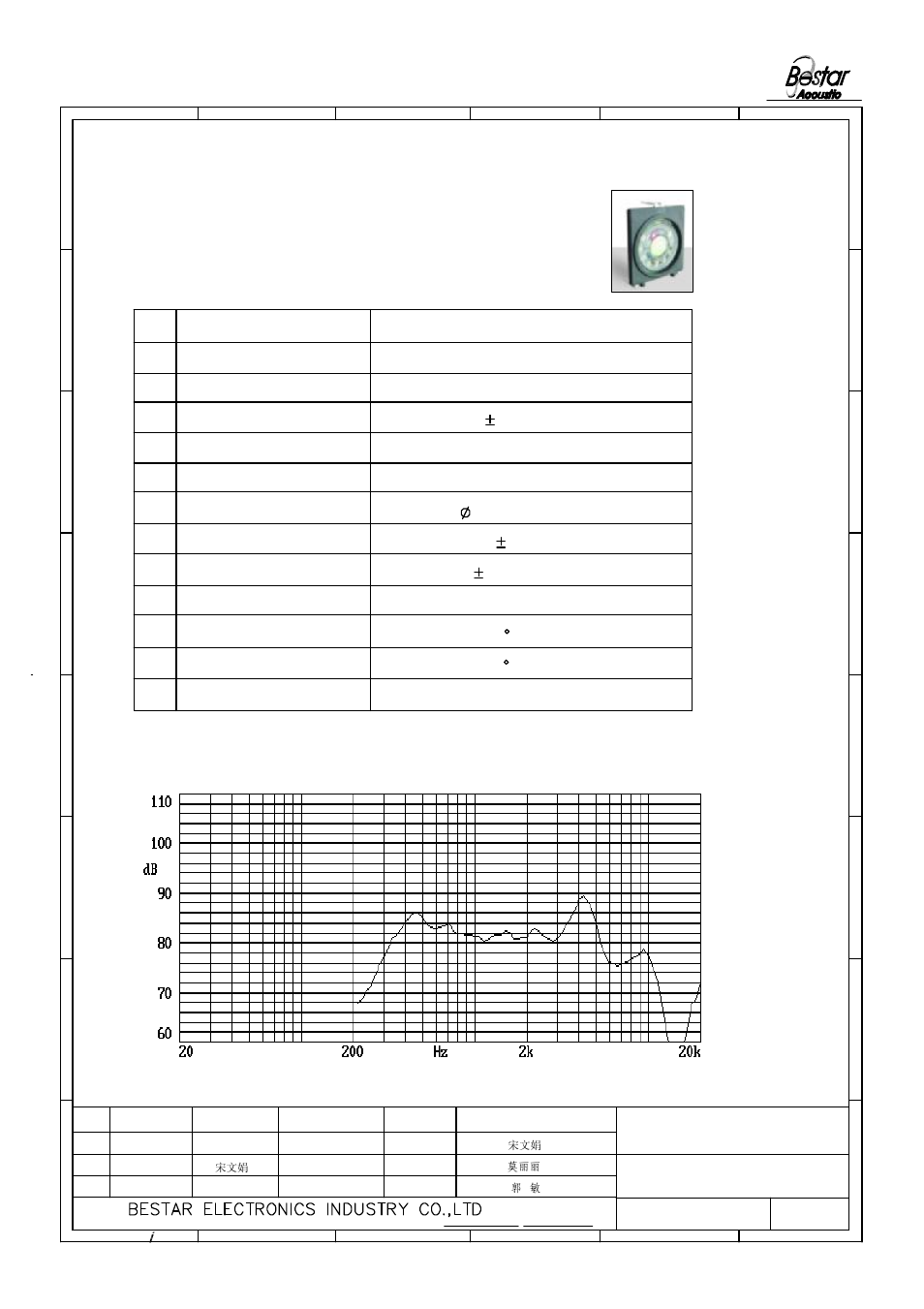 Characteristic, 2 typical frequency response curve, Speaker | BeStar BMS36100PC_W FR3_MG3-HT LF User Manual | Page 2 / 6