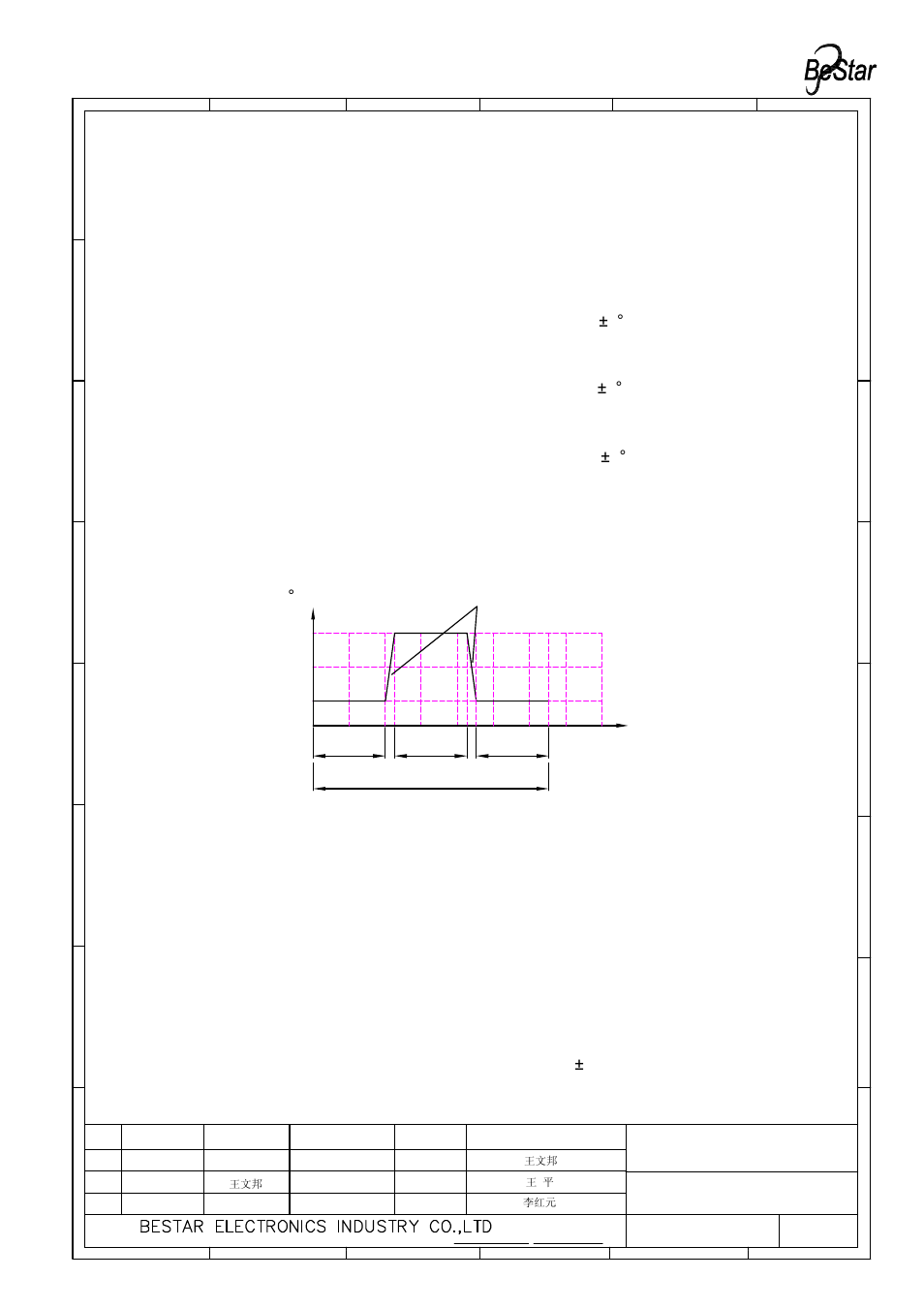 Bls3040-box lf, Reliability test, 96hrs | 4 damp heat temperature 40±3°c relative humidity | BeStar BLS3040-BOX LF User Manual | Page 4 / 6