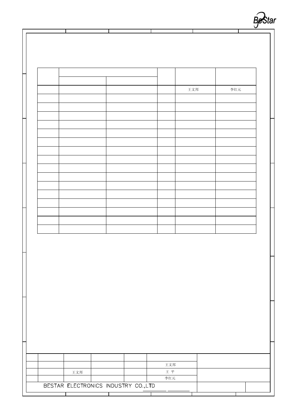 History change record, Speaker, Version no | Change items date drawn, Approved, Bls3040-box lf | BeStar BLS3040-BOX LF User Manual | Page 6 / 6