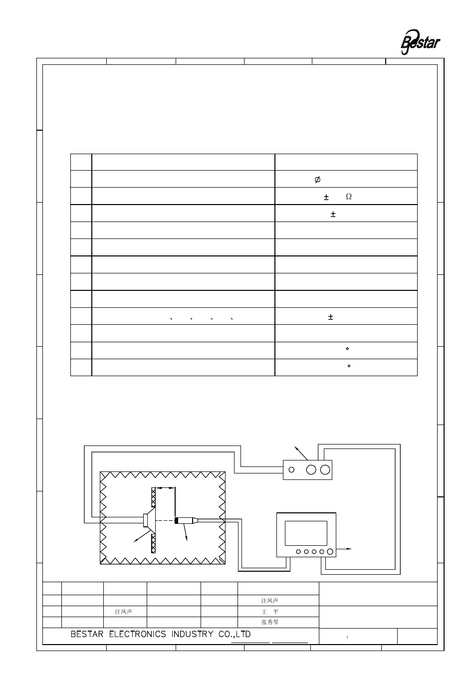 Characteristics 2.frequency response, No. item specifications 1. dimension, 1 electrical and mechanical characteristics | BeStar BLS3070-12-08H23 LF User Manual | Page 2 / 7