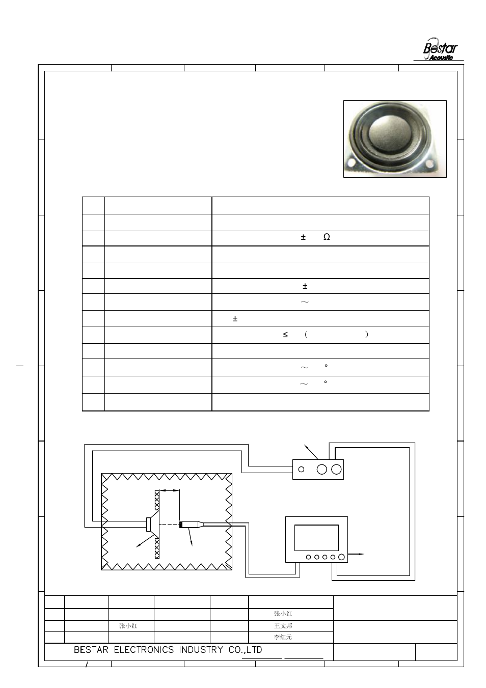 Characteristics, Description | BeStar BLS2828-11-08H11 LF User Manual | Page 2 / 6