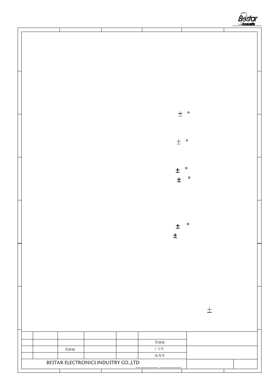 Reliability test, Bestar electronics industry co.,ltd | BeStar FE6416 PCS-W-01 LF User Manual | Page 4 / 6