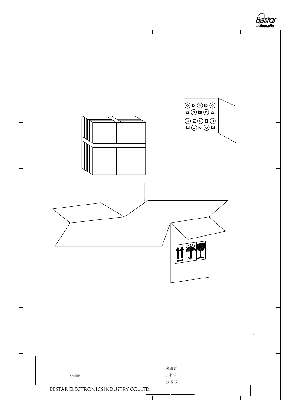 Packing, Gr/net wt: kg, Volume | Bestar electronics industry co.,ltd, 20pcs per board, 18pcs board per carton | BeStar FE6416 PCS-W-01 LF User Manual | Page 5 / 6