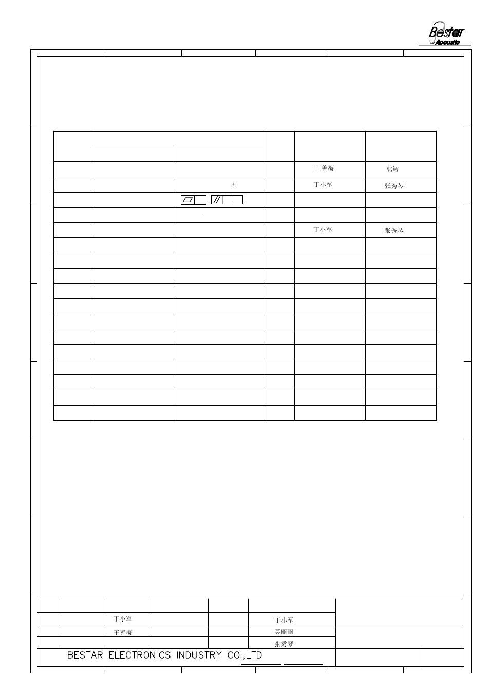 Bms3650l-lf, History change record, 1speaker | Version no, Change items drawn date, Approved | BeStar BMS3650L-LF User Manual | Page 7 / 7
