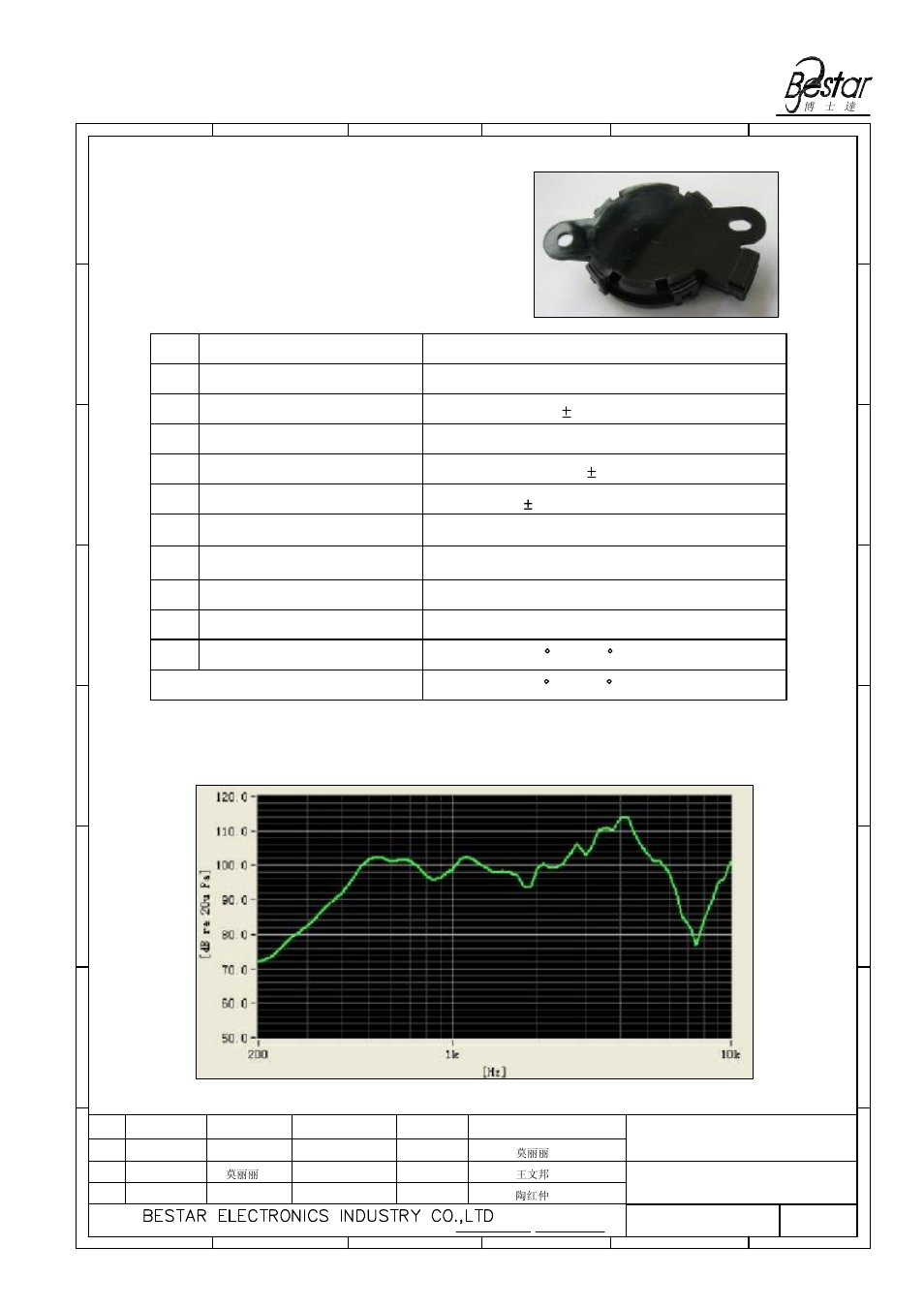 Characteristic, 1 electrical and mechanical characteristics | BeStar BMS36100L1 LF User Manual | Page 2 / 8