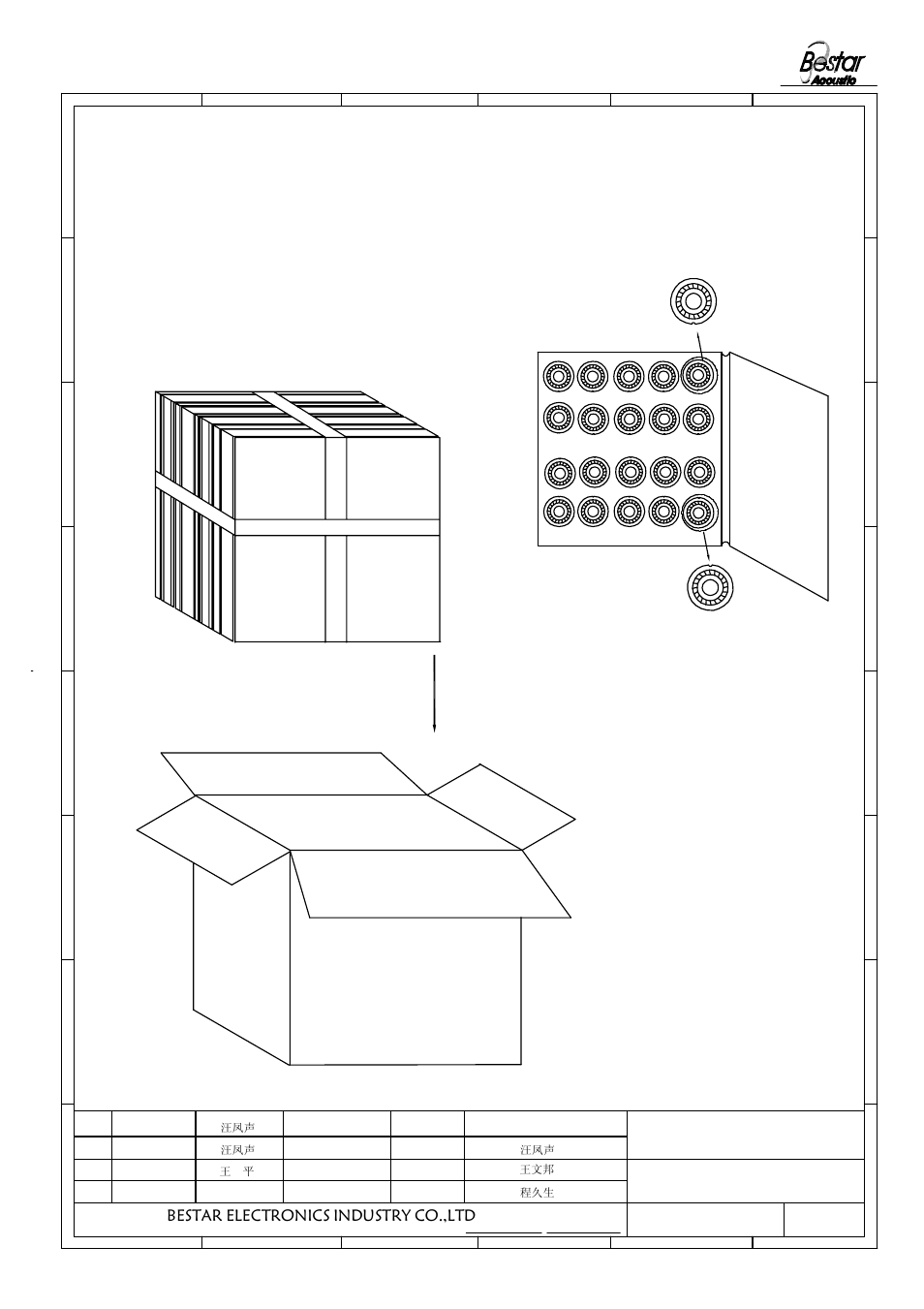 Packing, Bestar electronics industry co.,ltd, Speaker | BeStar BLS50-1-08H18.2B-03 LF User Manual | Page 5 / 6