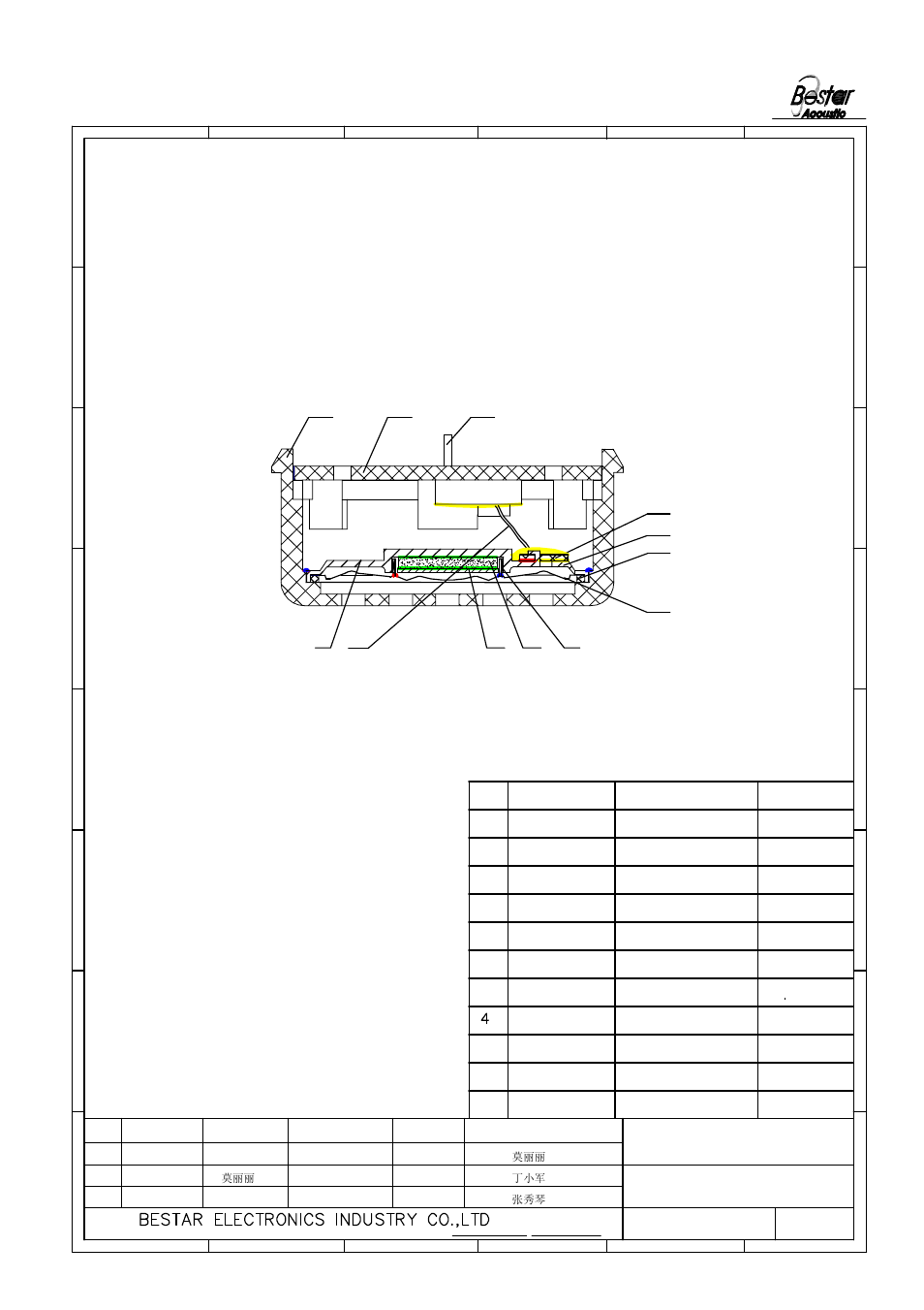 Bdt4308-lf, Bill of material | BeStar BDT4308 LF User Manual | Page 4 / 7