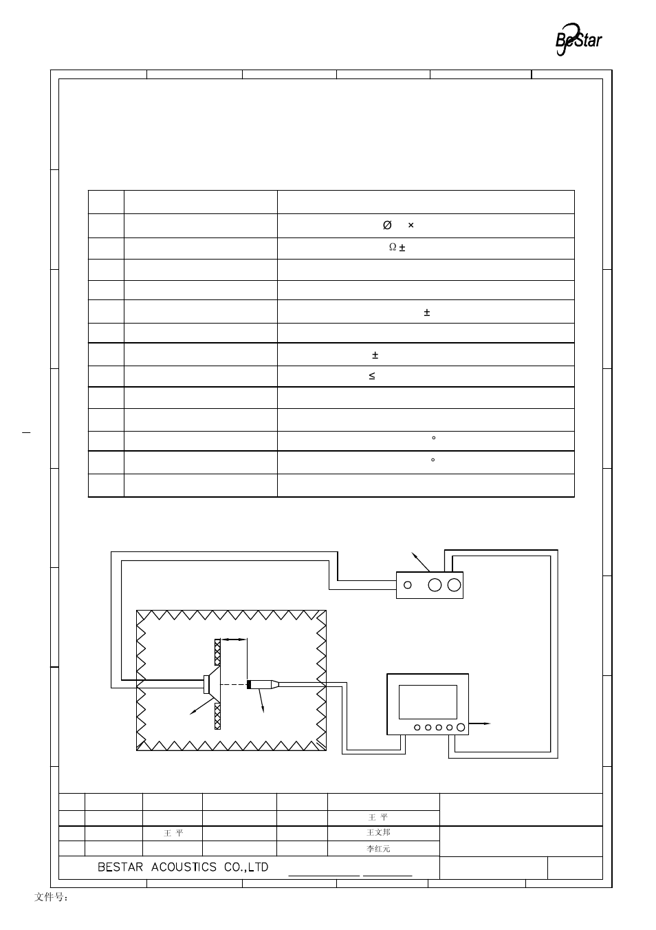 Characteristics | BeStar BMS40-12-08H6.9 LF User Manual | Page 2 / 8