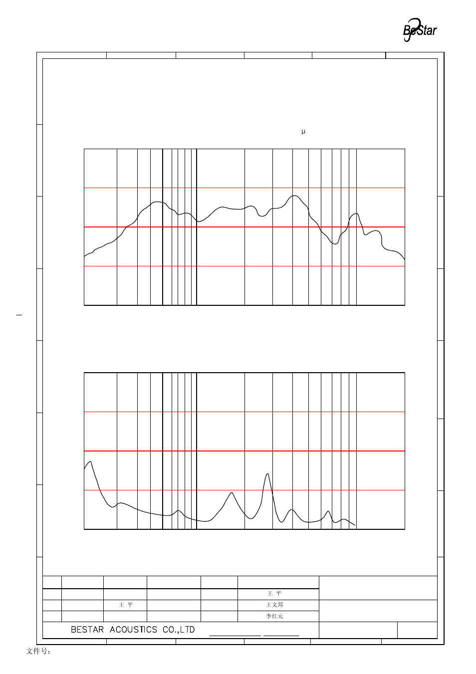 Pa/v | BeStar BMS40-12-08H6.9 LF User Manual | Page 3 / 8