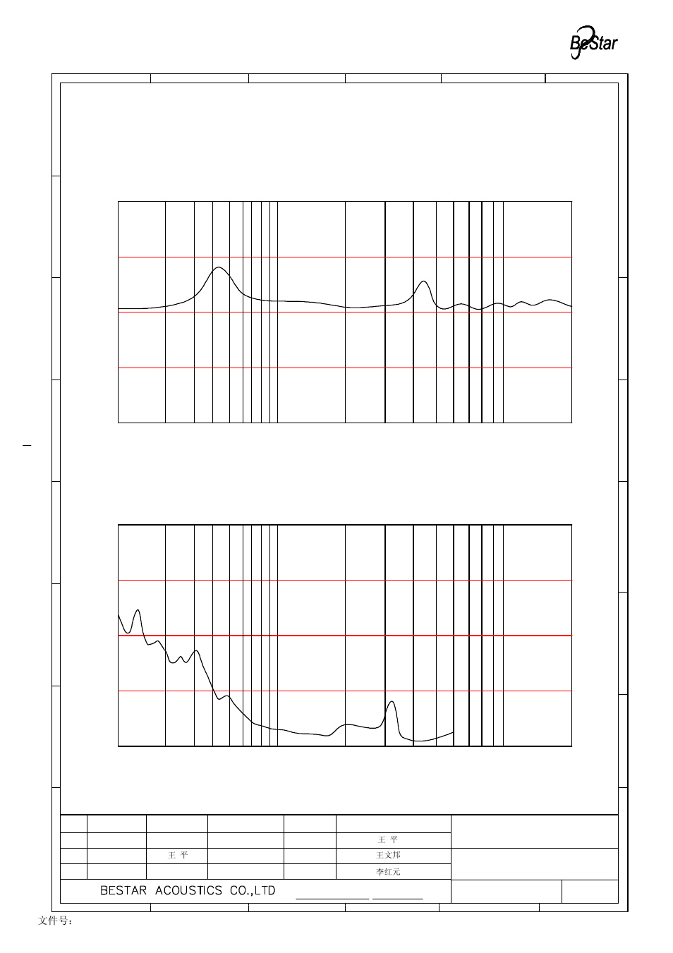 BeStar BMS40-12-08H6.9 LF User Manual | Page 4 / 8