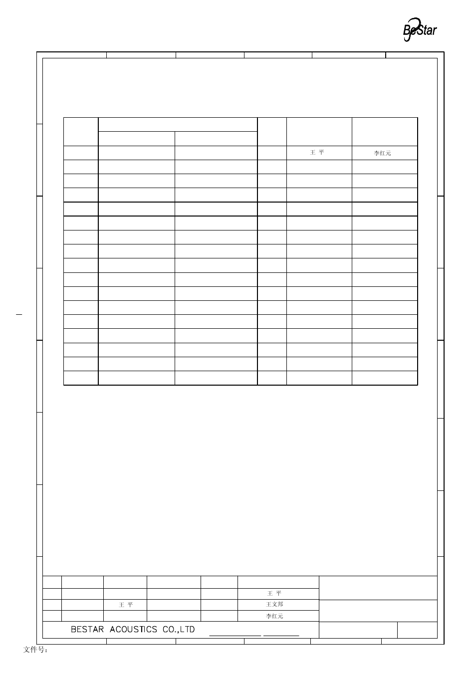 History change record, Version no, Change items date drawn approved | 文件号：bs/qdte045b | BeStar BMS40-12-08H6.9 LF User Manual | Page 8 / 8