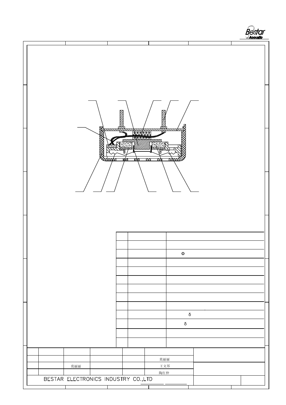 Bill of material | BeStar BDT3008H12.8LF User Manual | Page 5 / 8