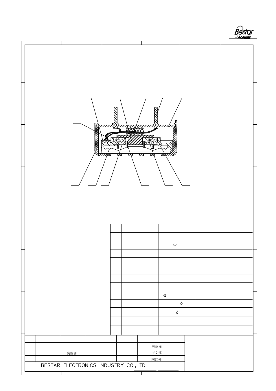 Bill of material | BeStar BDT3032H12.8-02 LF User Manual | Page 6 / 9