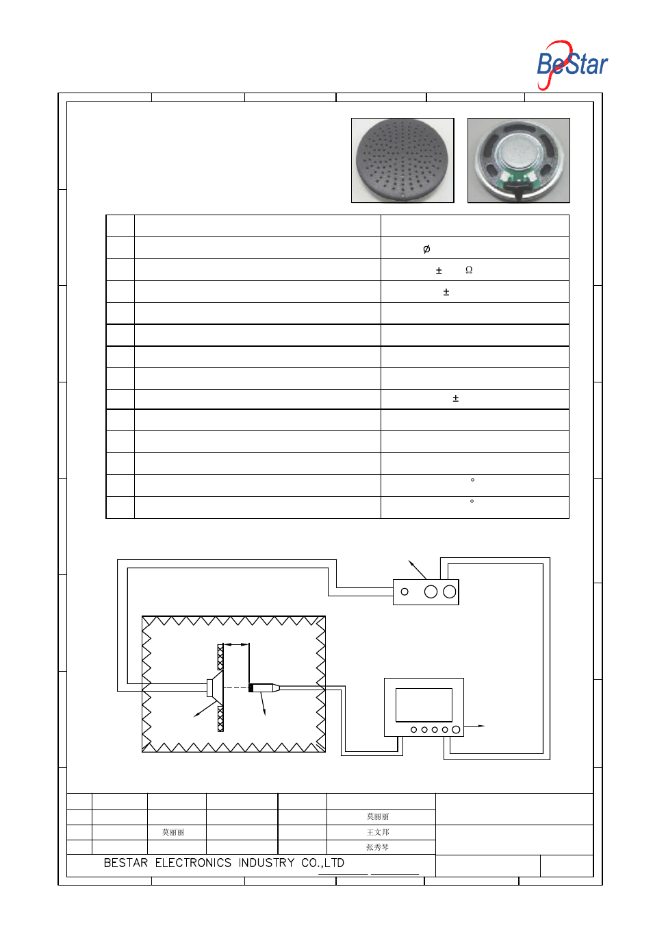 Characteristics | BeStar BMS40-12-08H6.9CW65M LF User Manual | Page 2 / 8