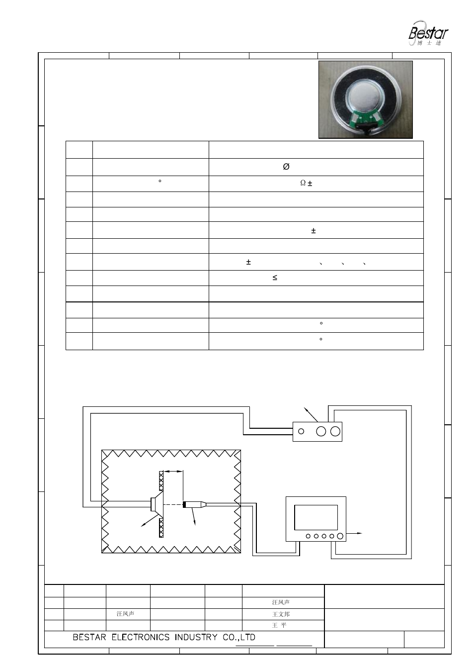 Characteristics | BeStar BMS40-12B-08H5.0 LF User Manual | Page 2 / 8