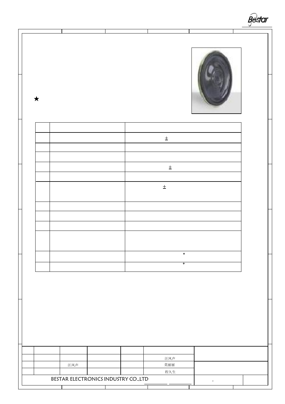 Characteristics, Electrical and mechanical characteristics, 60 c | 12 storage temperature -25, Bestar electronics industry co.,ltd | BeStar BMS36-12-08H4.8 LF User Manual | Page 2 / 6