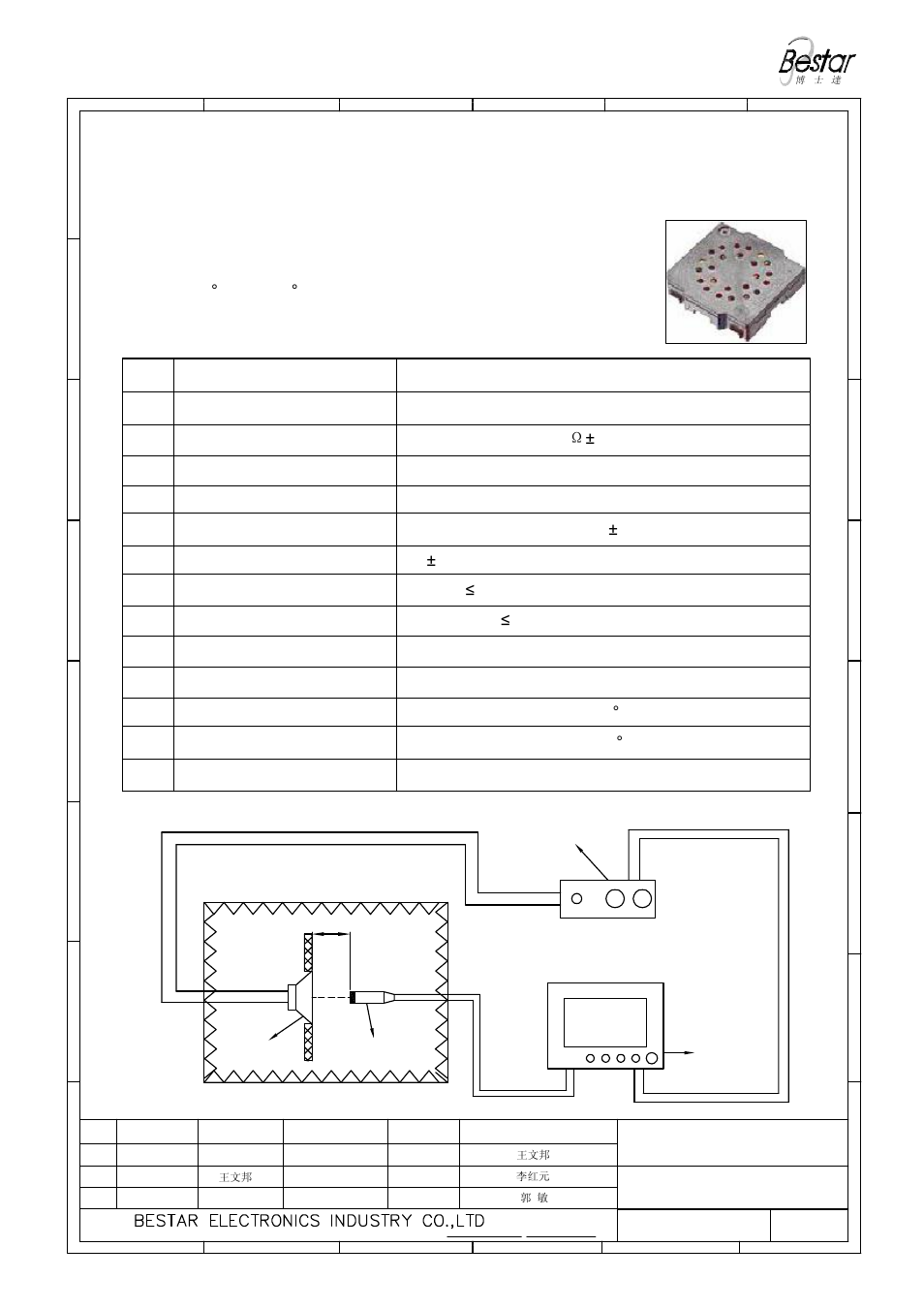 Description, Characteristics | BeStar SMS2020-08H4.5 LF User Manual | Page 2 / 8