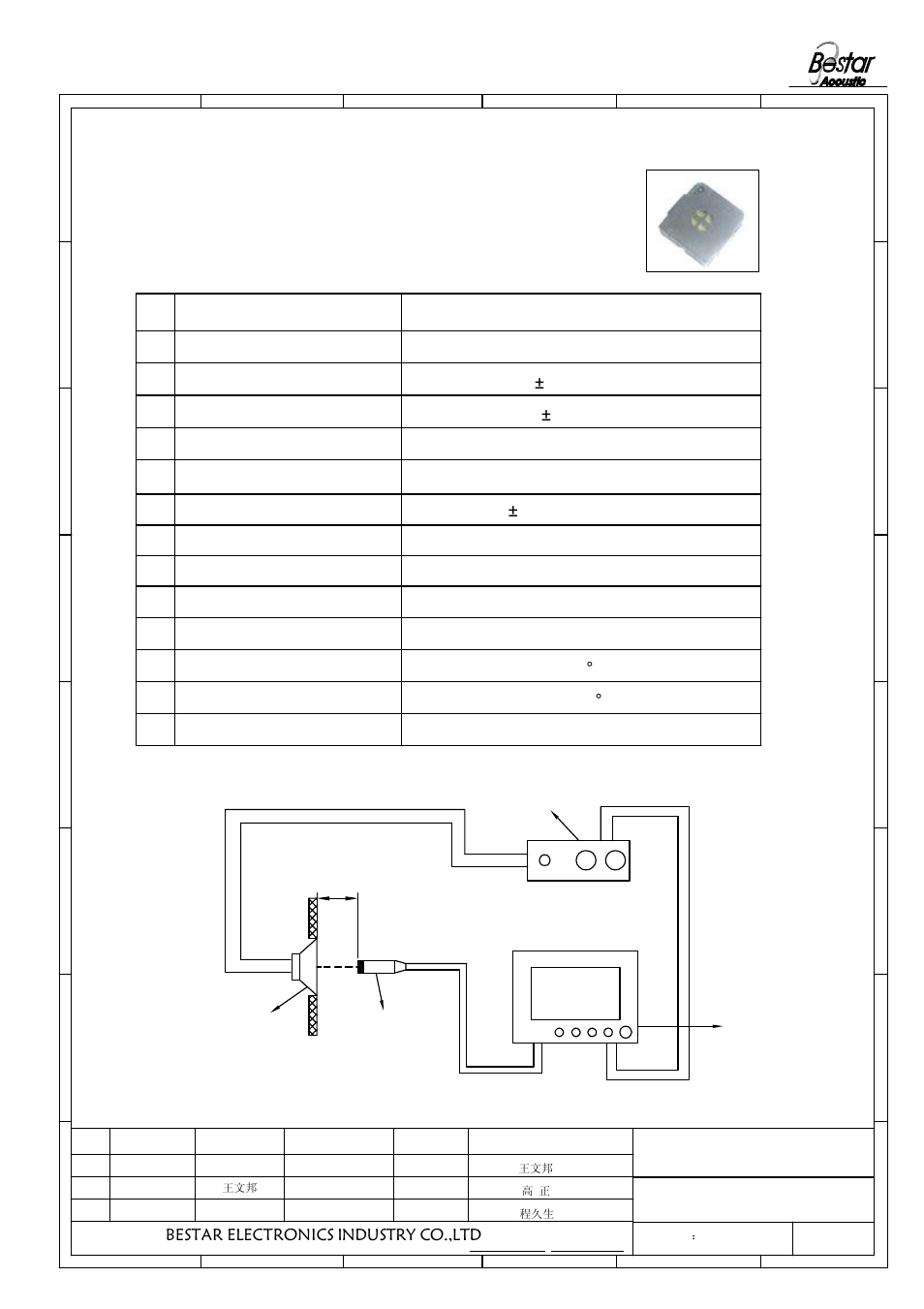 Characteristics, 1 electrical and mechanical characteristics, Bestar electronics industry co.,ltd | BeStar SMS1515-08H04 LF User Manual | Page 2 / 8