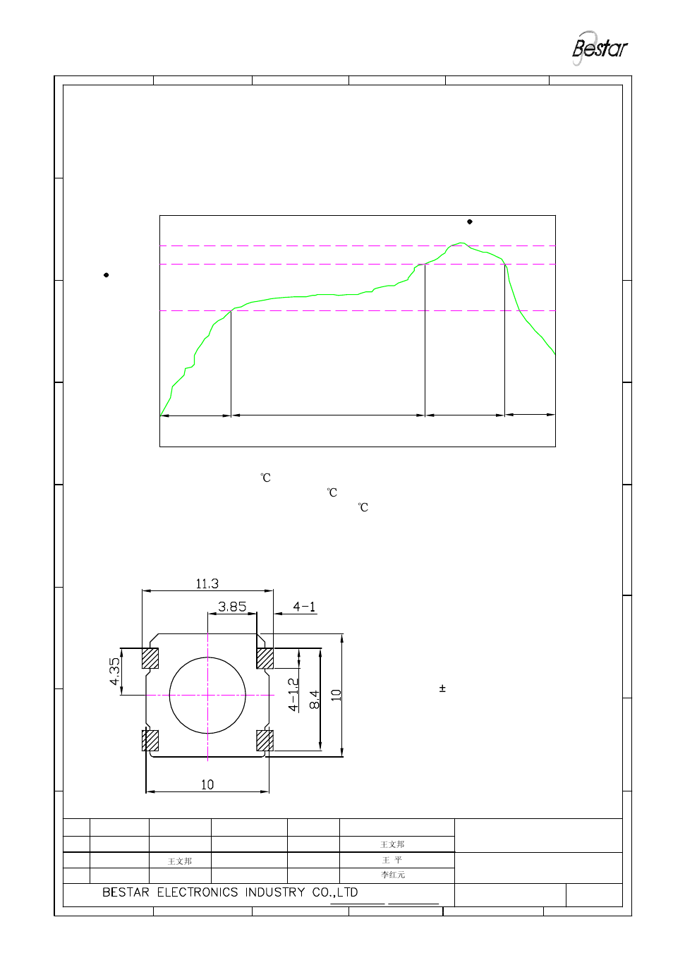 Reflow condition, Temp e ra tu re ( c) time (sec) | BeStar SMS1010-08H04 LF User Manual | Page 6 / 9