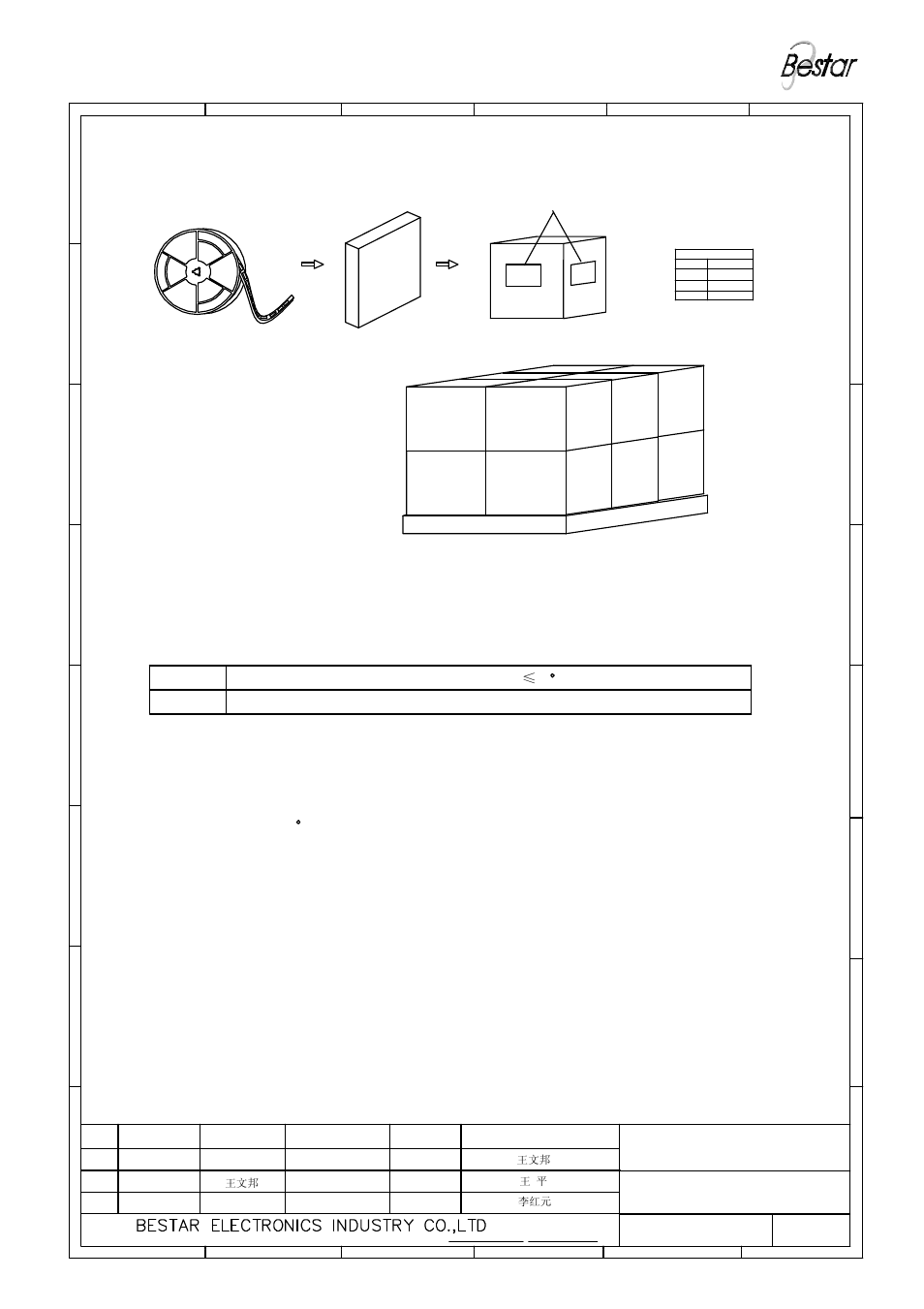 Msl rating and notice, 2 packing quantity, Speaker | BeStar SMS1010-08H04 LF User Manual | Page 8 / 9
