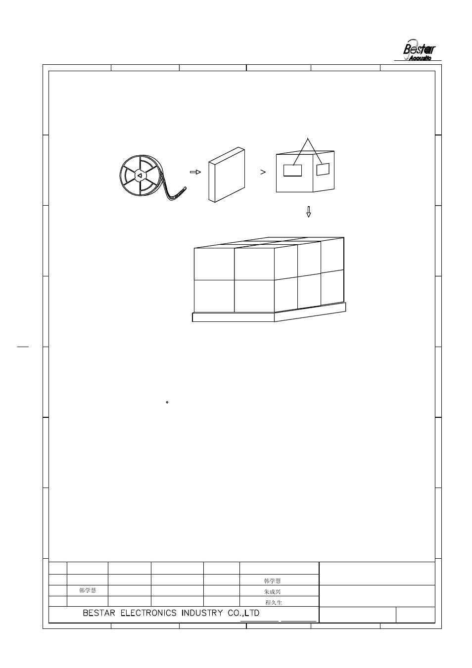 2 packing quantity, Notice, Transducer | BeStar SMT1010-03XH05 LF User Manual | Page 7 / 8