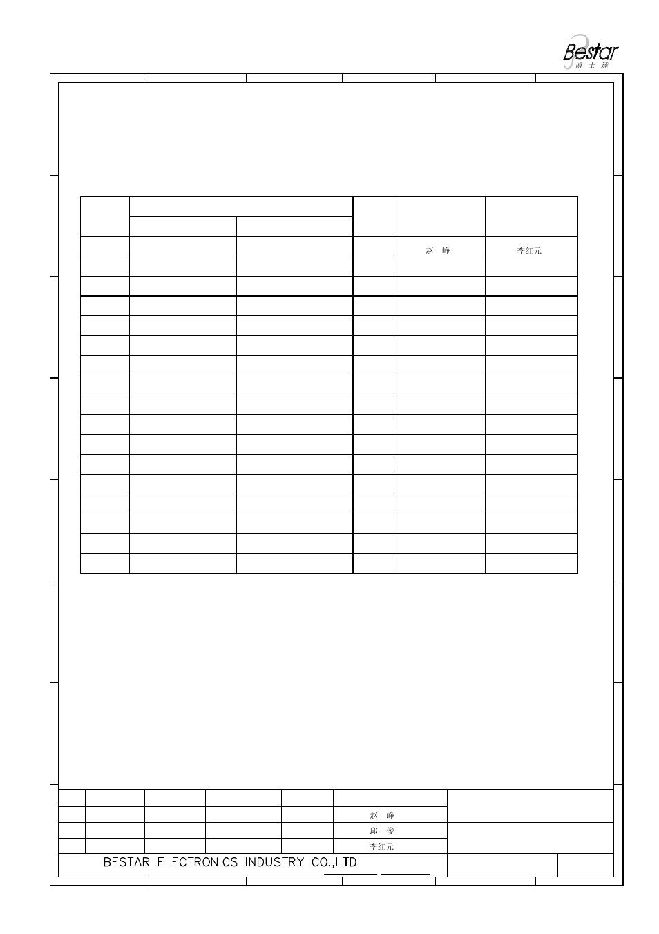 History change record, Version no, Change items | Date drawn approved | BeStar BPT4009XH20-01 LF User Manual | Page 8 / 8