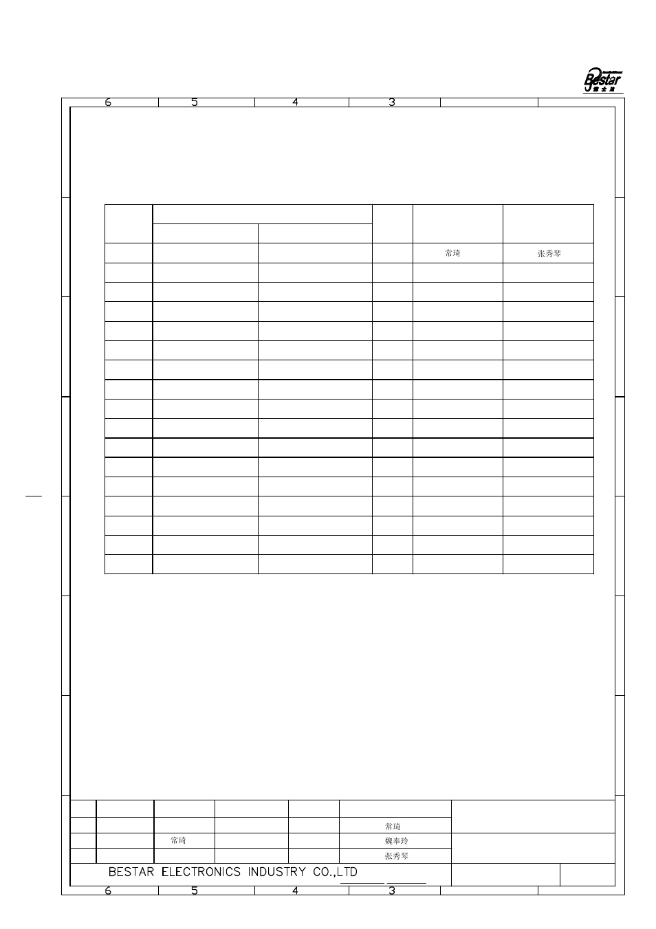 History change record, Change items version no, Approved drawn | Date, Transducer | BeStar BMT1612XH14-01 LF User Manual | Page 6 / 6