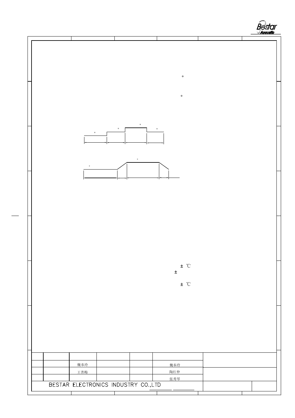 Reliability test, 3 temperature cycle test | BeStar BMT1205XH7.5LF User Manual | Page 4 / 6