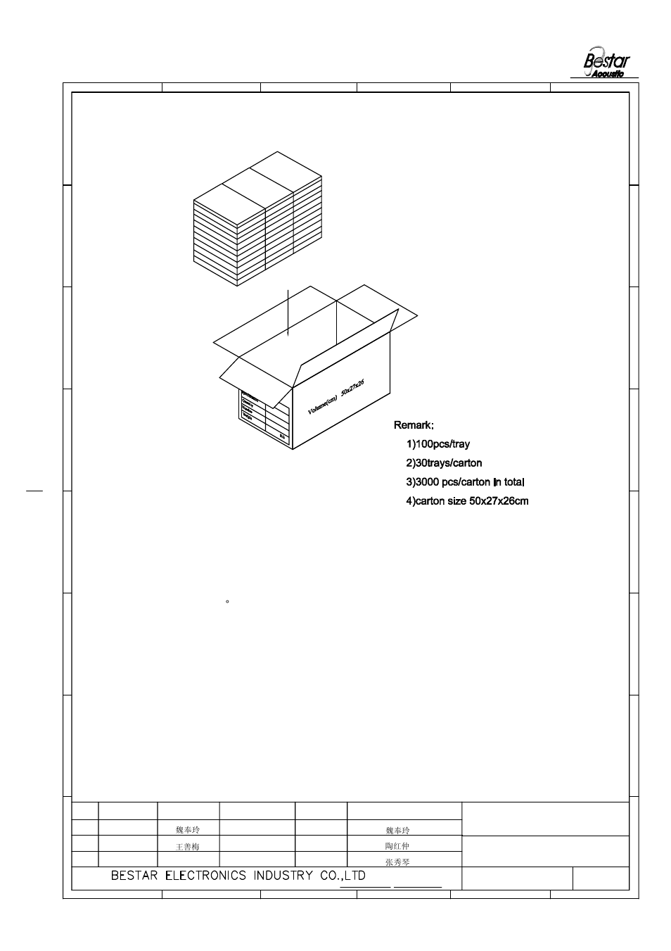 Notice, Packing, Transducer | BeStar BMT1205XH7.5LF User Manual | Page 5 / 6