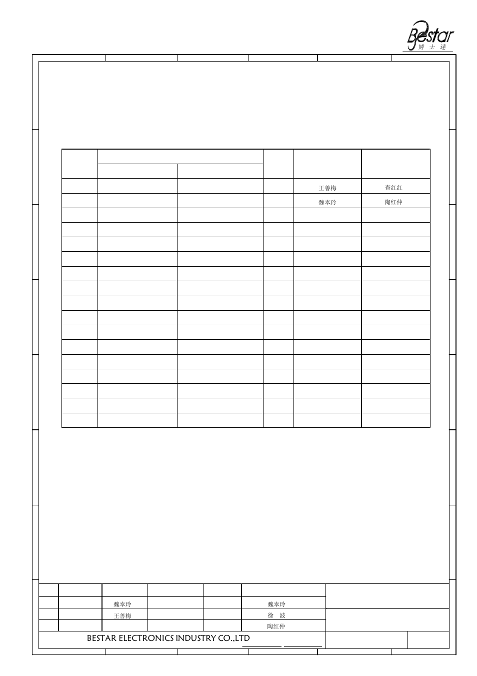 History change record, Transducer, Bestar electronics industry co.,ltd | Version no, 65 change items, Date 4 3, Approved drawn | BeStar BMT1212XH9.5F LF User Manual | Page 8 / 8