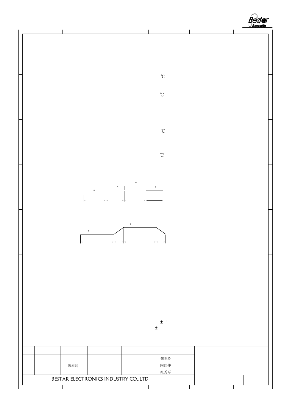 Environmental test, Transducer, Bestar electronics industry co.,ltd | 30min | BeStar SMT1212-12XH10-01 LF User Manual | Page 4 / 8