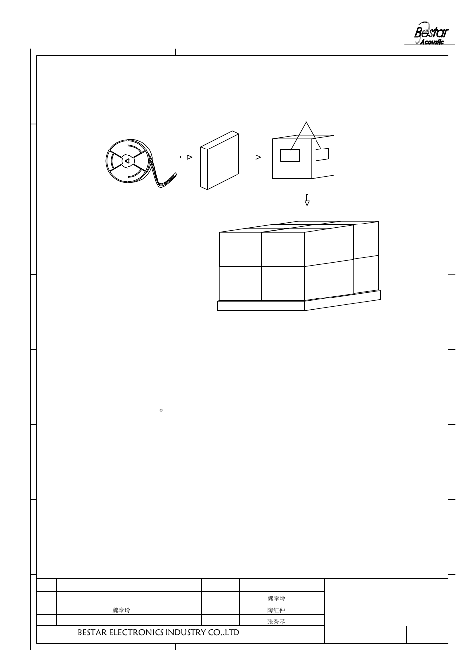 Notice, 2 reel packing, Bestar electronics industry co.,ltd | Transducer | BeStar SMT1212-12XH10-01 LF User Manual | Page 7 / 8