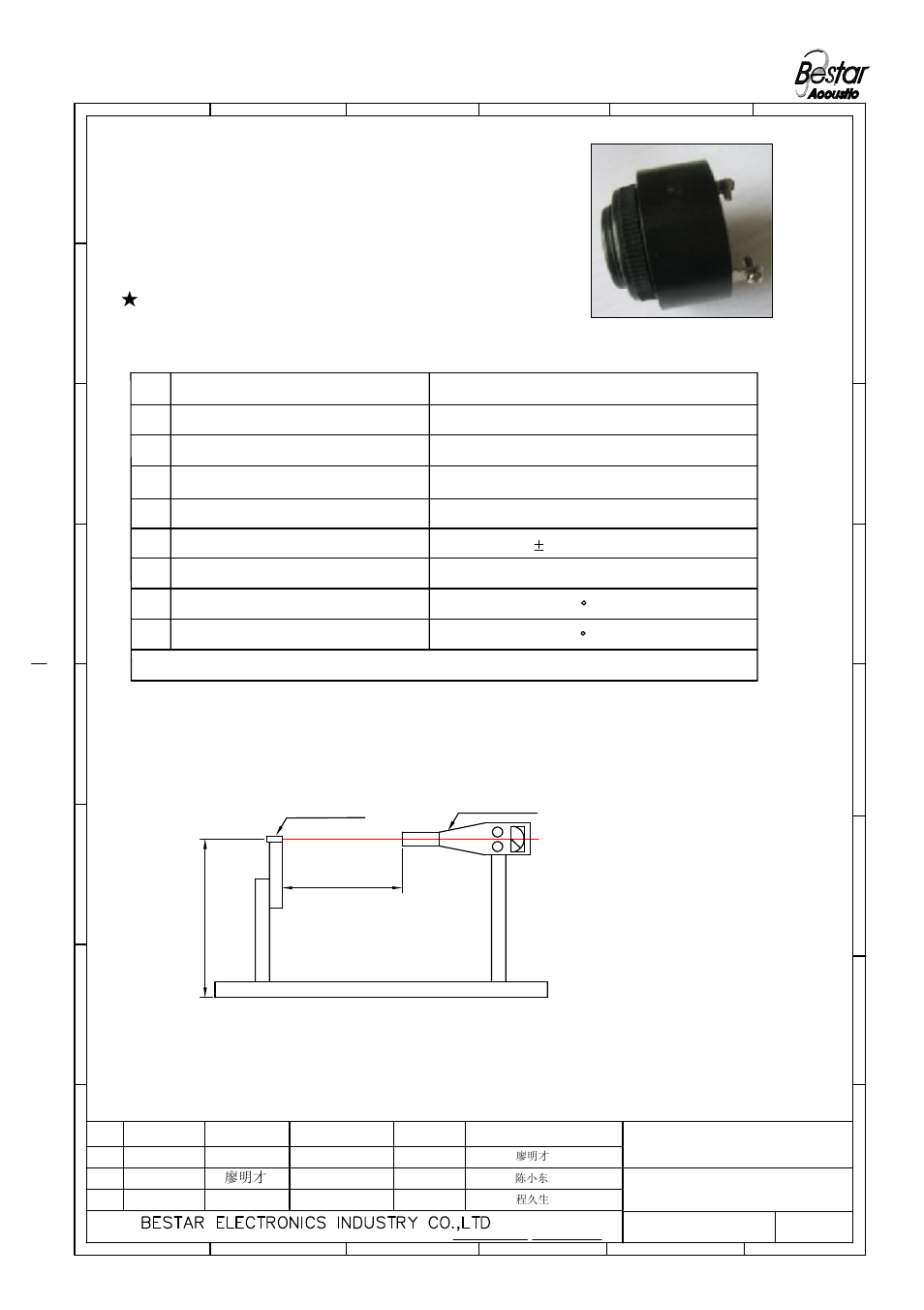 Description 2.test method, Buzzer, Electrical and mechanical characteristics | BeStar BPT-380X-SA115(A) User Manual | Page 2 / 5