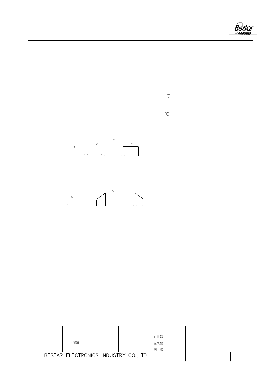 Reliability test, 30min, 15min | BeStar BPT-380X-SA24VDC_AC User Manual | Page 4 / 6