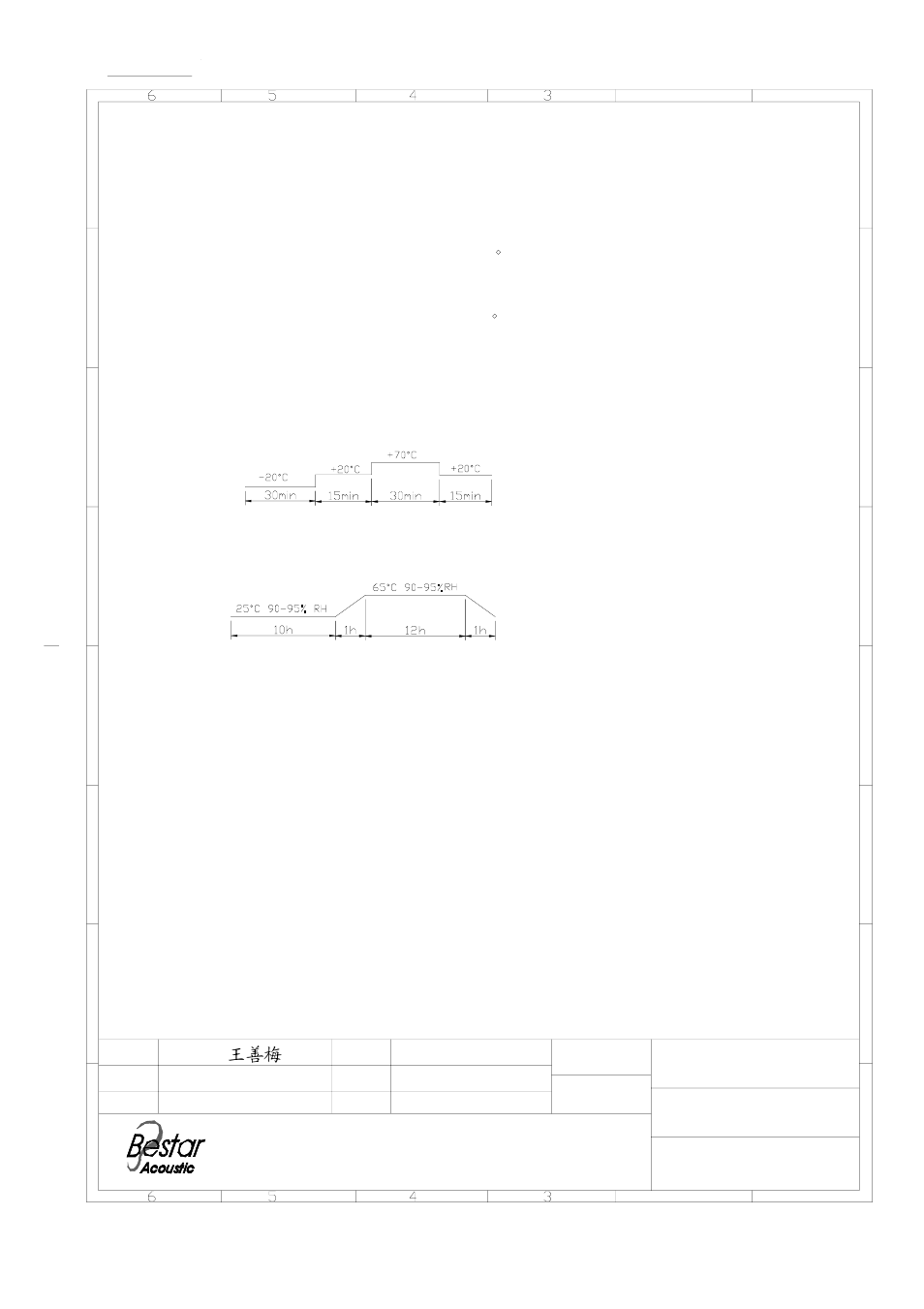 Bestar, Reliability test, Packing | Bestar electronics industry co.,ltd, Piezo buzzer | BeStar BPT-380XAP12VDC(BPT-380XA12) User Manual | Page 4 / 4