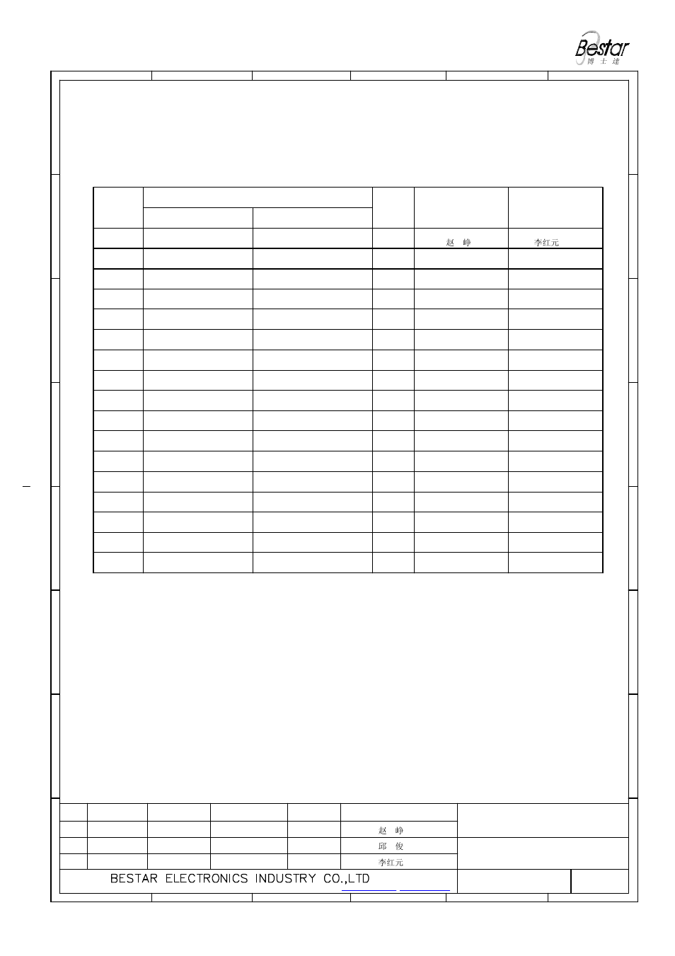 History change record, Piezo sounder, Change items | Version no, Approved drawn, Date | BeStar BPT1703H09-03 LF User Manual | Page 6 / 6